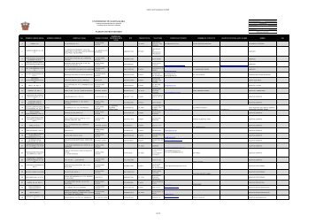 PadrÃ³n de Proveedores CUCSUR. - Transparencia