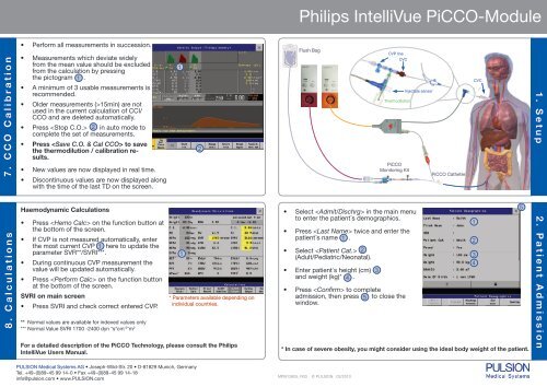 Philips IntelliVue PiCCO-Module - PULSION Medical Systems SE