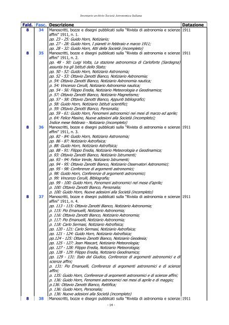 Inventari completi in formato pdf - Osservatorio Astrofisico di Torino