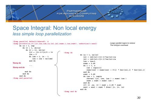 Hybrid programming with MPI & OpenMP - Prace Training Portal