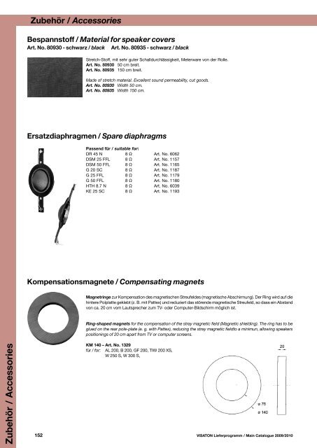 Industrie / Industry - Vaag.es