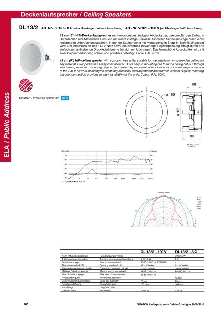 Industrie / Industry - Vaag.es