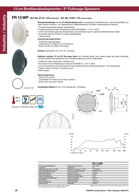 Industrie / Industry - Vaag.es