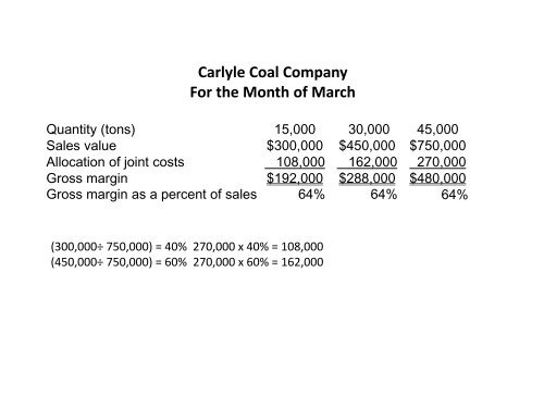 Service Department Cost Allocation - Anna Lee