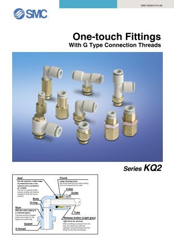 KQ2 One touch fittings.pdf - SMC Pneumatics (Ireland)