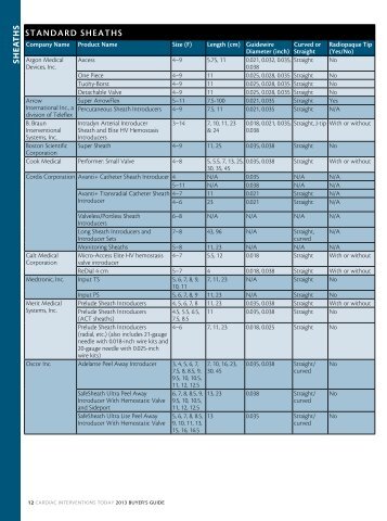 Download a PDF of this chart