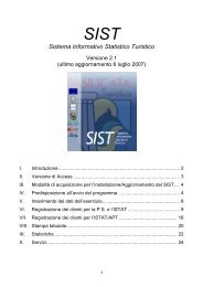 SIST Sistema Informativo Statistico Turistico - APT Basilicata