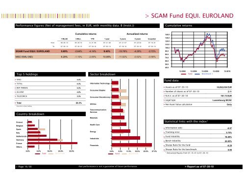 SGAM Fund >SGAM Fund BOOK - Self Bank