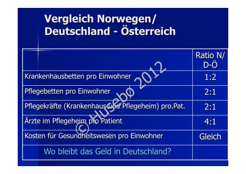 Ethische Fragen am Lebensende - Palliativtage-sylt.de