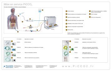 Mise en service PiCCO2 www.PiCCO2.fr - PULSION Medical ...