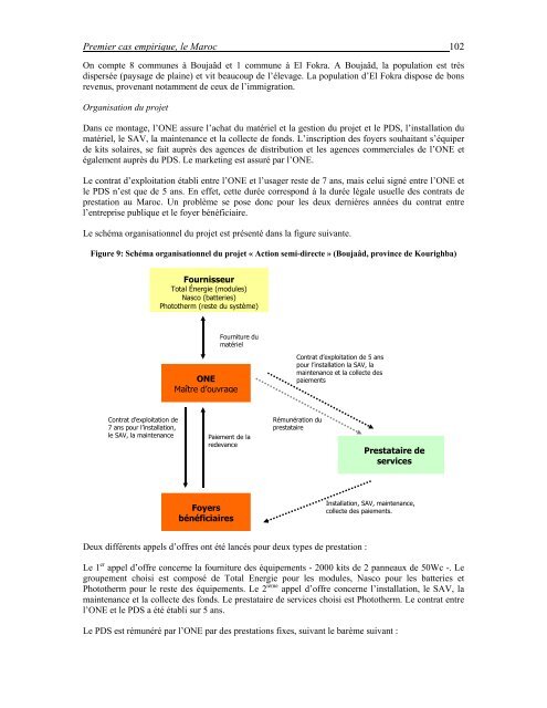 Les modes organisationnels des services publics en milieu rural ...