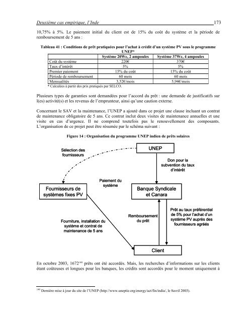 Les modes organisationnels des services publics en milieu rural ...