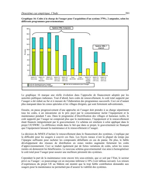 Les modes organisationnels des services publics en milieu rural ...