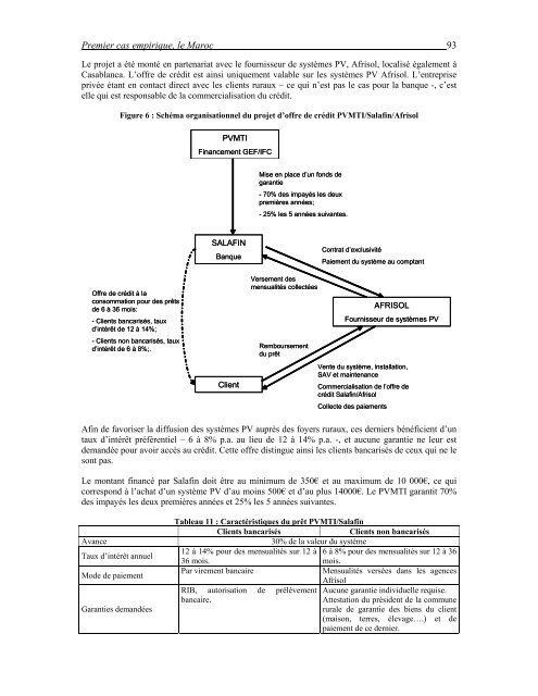 Les modes organisationnels des services publics en milieu rural ...