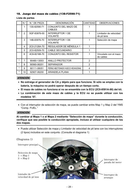 Al filo de las prestaciones - Yamaha-Racingparts.com