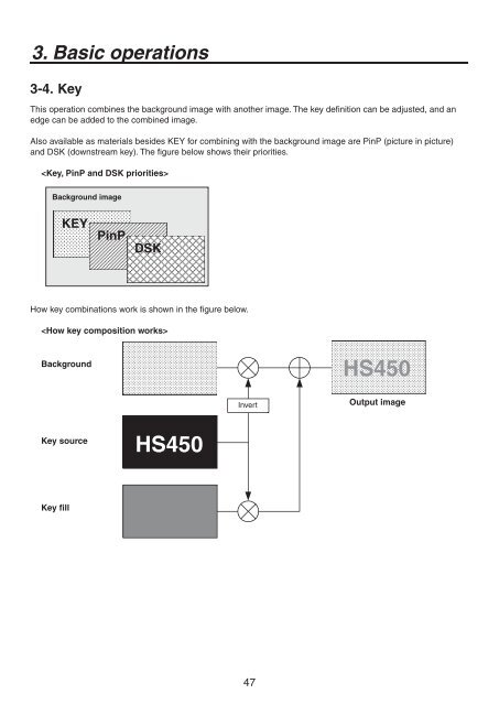 Operating Instructions - Panasonic FTP