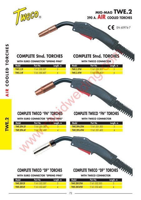 complete torches - Rapid Welding and Industrial Supplies Ltd