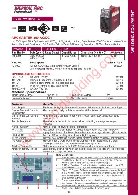 complete torches - Rapid Welding and Industrial Supplies Ltd