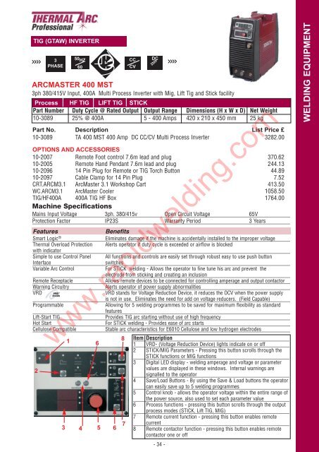 complete torches - Rapid Welding and Industrial Supplies Ltd