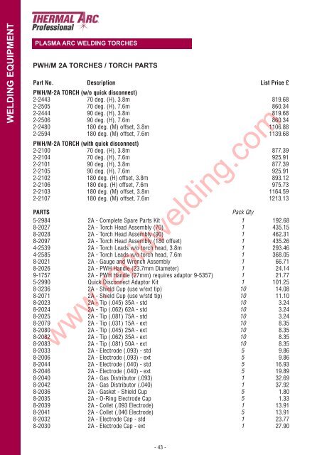 complete torches - Rapid Welding and Industrial Supplies Ltd