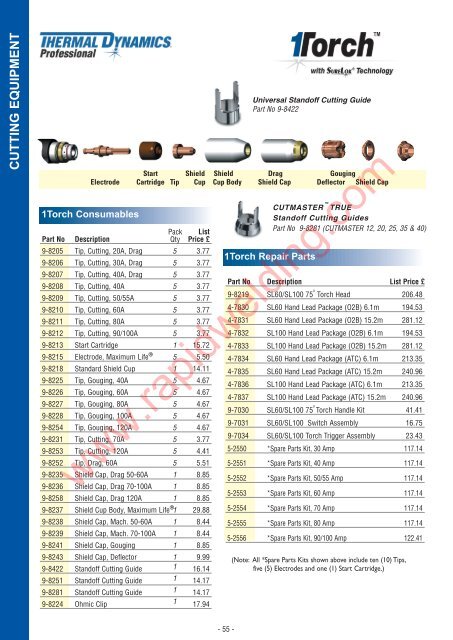 complete torches - Rapid Welding and Industrial Supplies Ltd