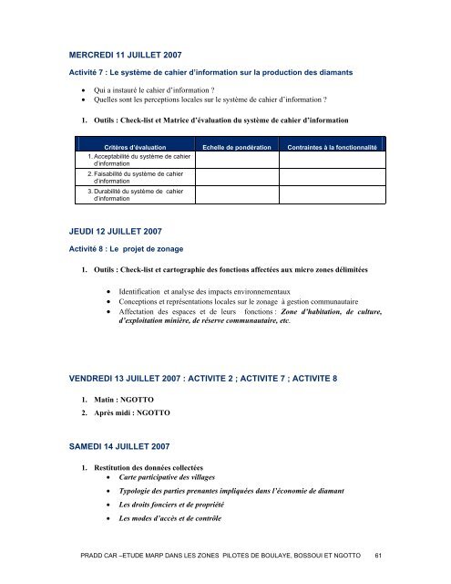 PRADD Rapport d'Etude MARP dans les Zones - Land Tenure and ...