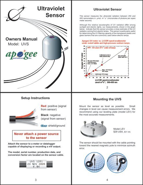 Ultraviolet Sensor (UVS) - Apogee Instruments