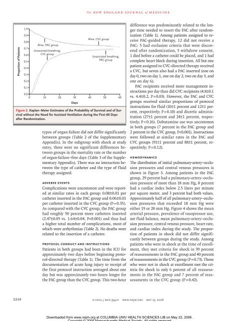 The new england journal of medicine - PULSION Medical Systems SE