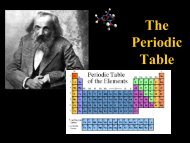 The Periodic Table