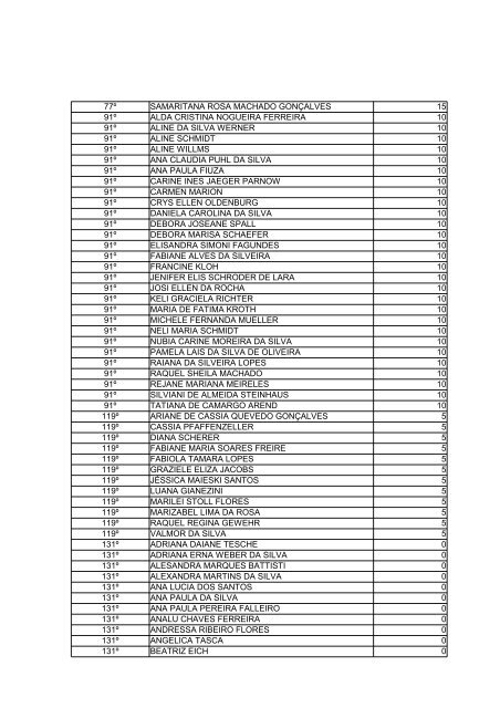 cÃ³d. 1 - Prefeitura de Santa Cruz do Sul