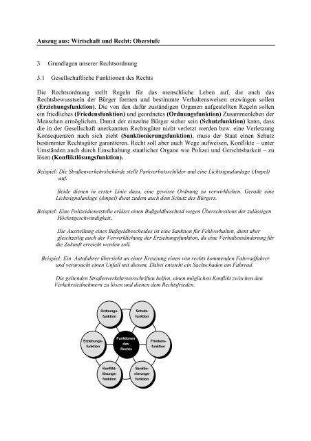 Auszug aus: Wirtschaft und Recht: Oberstufe 3 Grundlagen unserer ...