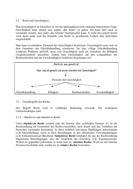 Auszug aus: Wirtschaft und Recht: Oberstufe 3 Grundlagen unserer ...