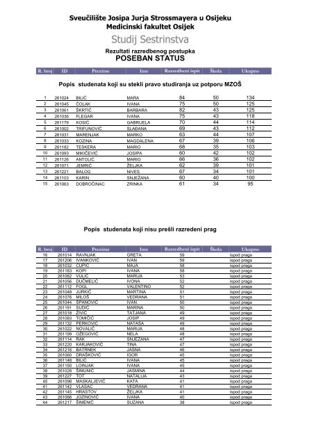 Studij Sestrinstva - Medicinski fakultet Osijek - SveuÄiliÅ¡te Josipa ...