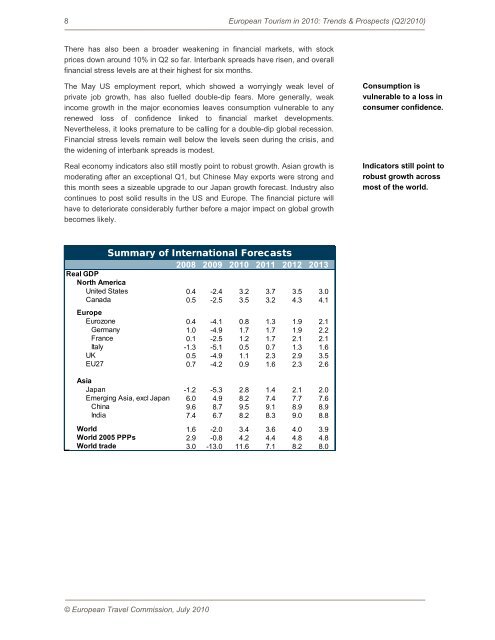 EUROPEAN TOURISM 2010 â Trends & Prospects - VisitBritain