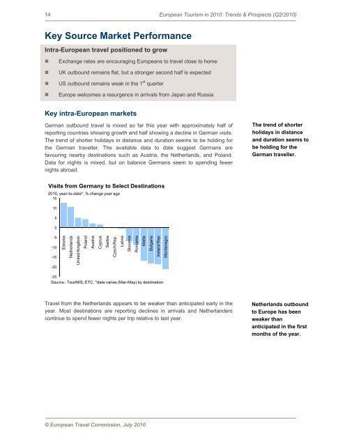 EUROPEAN TOURISM 2010 â Trends & Prospects - VisitBritain