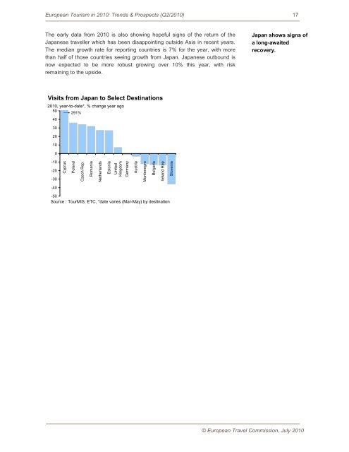 EUROPEAN TOURISM 2010 â Trends & Prospects - VisitBritain