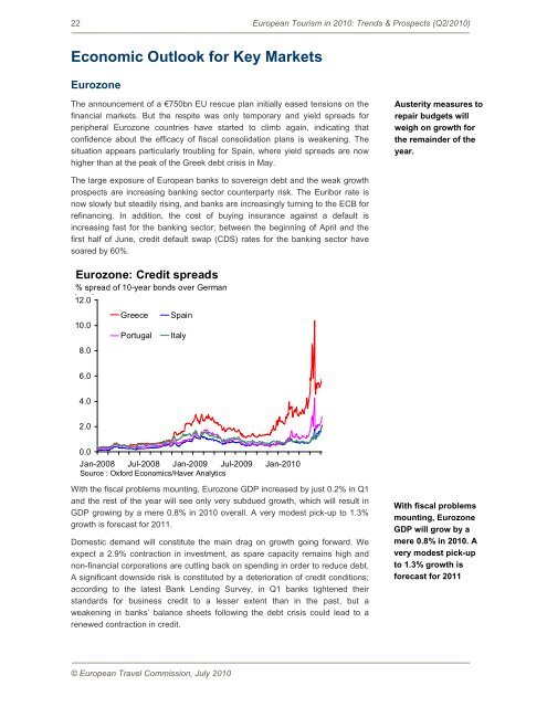 EUROPEAN TOURISM 2010 â Trends & Prospects - VisitBritain