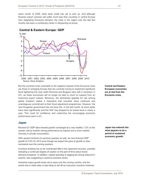 EUROPEAN TOURISM 2010 â Trends & Prospects - VisitBritain