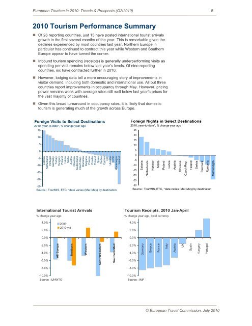 EUROPEAN TOURISM 2010 â Trends & Prospects - VisitBritain