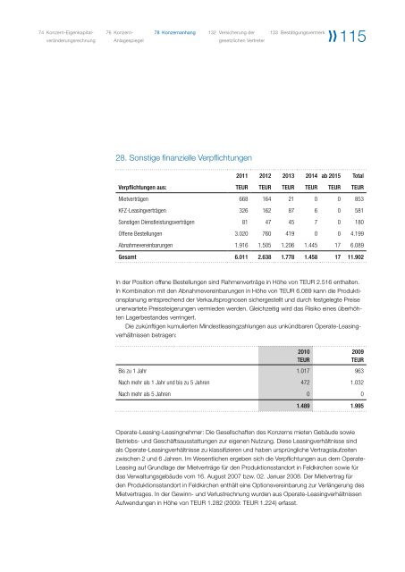 Geschäftsbericht 2010 - PULSION Medical Systems SE