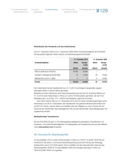 Geschäftsbericht 2010 - PULSION Medical Systems SE