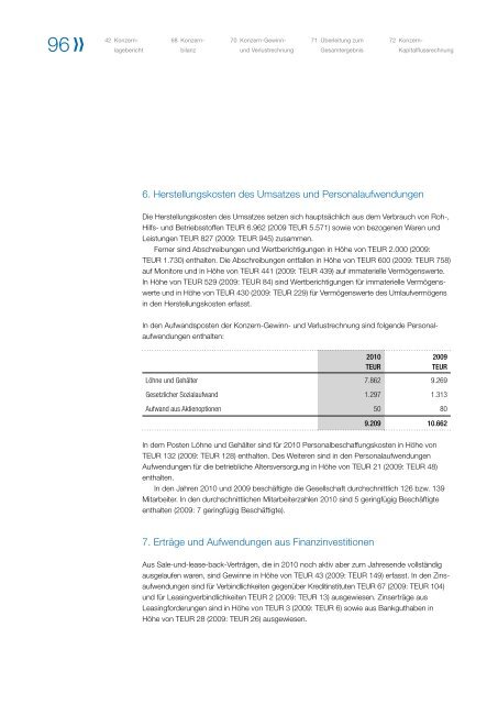 Geschäftsbericht 2010 - PULSION Medical Systems SE