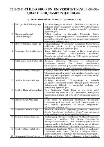 2010/2011-ci ildÉ bdu-nun universitetdaxili Â«50+50 - BakÄ± DÃ¶vlÉt ...