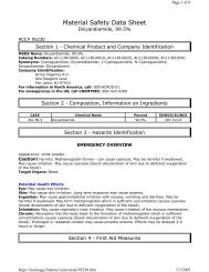 MSDS PDF/D/Dicyandiamide.pdf