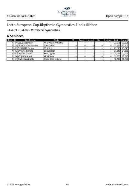 Lotto European Cup Rhythmic Gymnastics - GymFed