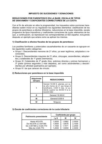 impuesto de sucesiones y donaciones reducciones por parentesco ...