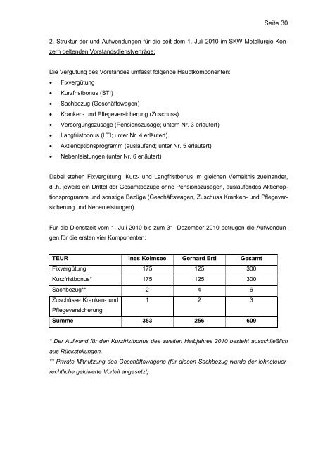 SKW Stahl-Metallurgie Holding AG Unterneukirchen (Deutschland ...