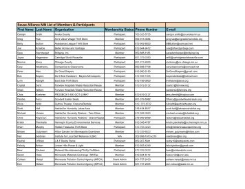 Reuse Alliance MN List of Members & Participants