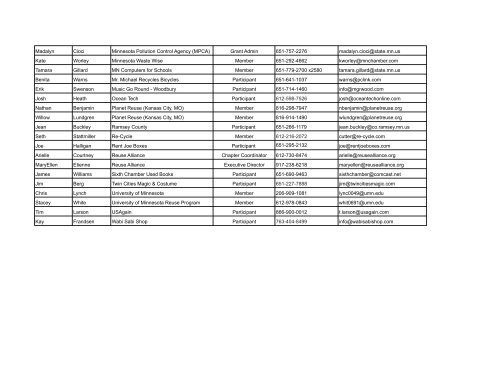 Reuse Alliance MN List of Members & Participants