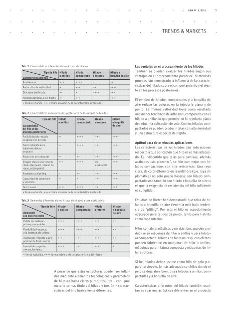 link 1 /2011 04 TRENDS & MARKETS Cuatro tecnologÃƒÂƒÃ‚Â­as de - Rieter